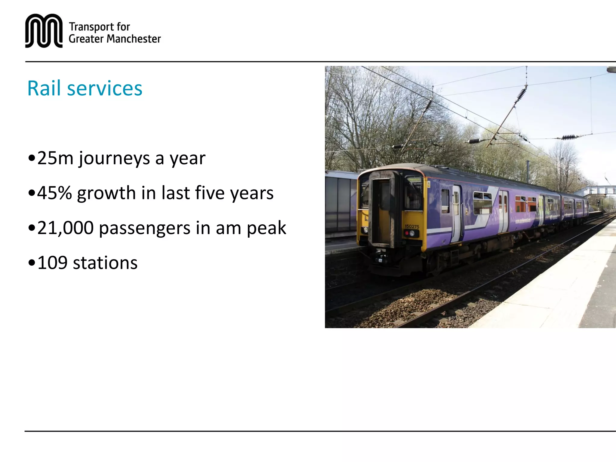 Rail services
•25m journeys a year
•45% growth in last five years
•21,000 passengers in am peak
•109 stations
 