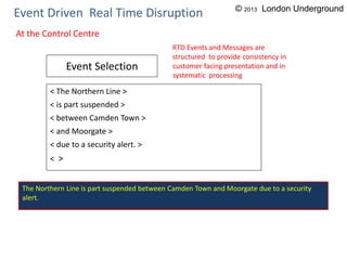 Event Driven Real Time Disruption
< The Northern Line >
< is part suspended >
< between Camden Town >
< and Moorgate >
< due to a security alert. >
< >
Event Selection
At the Control Centre
The Northern Line is part suspended between Camden Town and Moorgate due to a security
alert.
RTD Events and Messages are
structured to provide consistency in
customer facing presentation and in
systematic processing
© 2013 London Underground
 