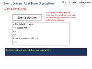 Event Driven Real Time Disruption
< The Bakerloo Line >
< is suspended >
< >
< >
< due to a security alert. >
< >
Event Selection
At the Control Centre
The Bakerloo Line is suspended due to a security alert.
RTD Events and Messages are
structured to provide consistency in
customer facing presentation and in
systematic processing
© 2013 London Underground
 