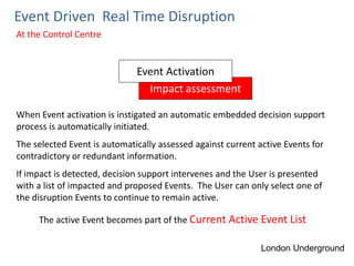 Event Driven Real Time Disruption
When Event activation is instigated an automatic embedded decision support
process is automatically initiated.
The selected Event is automatically assessed against current active Events for
contradictory or redundant information.
If impact is detected, decision support intervenes and the User is presented
with a list of impacted and proposed Events. The User can only select one of
the disruption Events to continue to remain active.
The active Event becomes part of the Current Active Event List
At the Control Centre
Impact assessment
Event Activation
London Underground
 