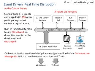 Event Driven Real Time Disruption
On Event activation associated disruption messages are added to the Current Active
Message List which is then broadcast to Stations and Trains.
At the Control Centre
VL Event Activation
Local
Operator
Information
Internet and
Travel Media
[apps]
Standardised RTD Events
exchanged with 255 other
participating control
centres – organisations.
Built-in functionality for a
future CIS network so
disruption events can be
distributed and
exchanged.
Customer Information Service Network
A future CIS network
VL Stations VL Trains
LU Line Control
Centres
National
Rail
BUS
Services
External
Services
© 2013 London Underground
 