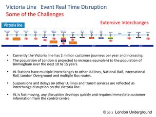 • Currently the Victoria line has 2 million customer journeys per year and increasing.
• The population of London is projected to increase equivalent to the population of
Birmingham over the next 10 to 15 years.
• VL Stations have multiple interchanges to other LU lines, National Rail, International
Rail, London Overground and multiple Bus routes.
• Suspensions and delays on other LU lines and transit services are reflected as
interchange disruption on the Victoria line.
• VL is fast moving, any disruption develops quickly and requires immediate customer
information from the control centre.
Victoria Line Event Real Time Disruption
Some of the Challenges
Overground
Overground
Overground
Extensive Interchanges
© 2013 London Underground
 