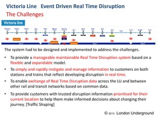 Victoria Line Event Driven Real Time Disruption
The Challenges
Overground
Overground
Overground
The system had to be designed and implemented to address the challenges.
• To provide a manageable maintainable Real Time Disruption system based on a
flexible and expandable model.
• To simply and rapidly instigate and manage information to customers on both
stations and trains that reflect developing disruption in real time.
• To enable exchange of Real Time Disruption data across the LU and between
other rail and transit networks based on common data.
• To provide customers with trusted disruption information prioritised for their
current location to help them make informed decisions about changing their
journey. [Traffic Shaping]
© 2013 London Underground
 