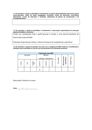 1.1.Se assinalou a opção a) identifique e fundamente os apoios disponibilizados pela escola (apoio
sócio-educativo, aulas de apoio pedagógico acrescido, turma de percursos curriculares
alternativos, cursos de educação e formação, elaboração de planos de recuperação e de
acompanhamento).




1.2 Se assinalou a opção b) identifique e fundamente a intervenção especializada de educação
especial (medidas e recursos):
Tendo em consideração todo o perfil pessoal e escolar, o Luís deverá beneficiar de
intervenção especializada:

Educação Especial para reforço e desenvolvimento de competências específicas.

1.3 Se assinalou a opção b) assinale com uma cruz a categoria de NEE, tendo em consideração a
limitação mais acentuada ao nível do seu funcionamento nos diferentes domínios


                                             Tipificação das NEE
                     Sensorial                            Mentais




                                                                                                  Neuromusculo-




                                                                                                                                 Saúde Física
                                                                                                                  esqueléticas
                                             (globais e específicas)                 Voz e fala
                                                                        Emocionais
                                                            Linguagem
                                 Audição e




                                             Cognitivas
           Audição




                        Visão




                                   visão




                                             X




Observação: Checklist em anexo



Data: _____/____/___________
 