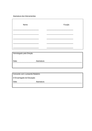 Assinatura dos Intervenientes:



             Nome                                               Função

___________________________                    ____________________________

___________________________                    ____________________________

___________________________                    ____________________________

___________________________                    ____________________________

___________________________                    ____________________________


Homologado pela Direção



Data:                            Assinatura:




Concordo com o presente Relatório

O Encarregado de Educação

Data:                            Assinatura:
 