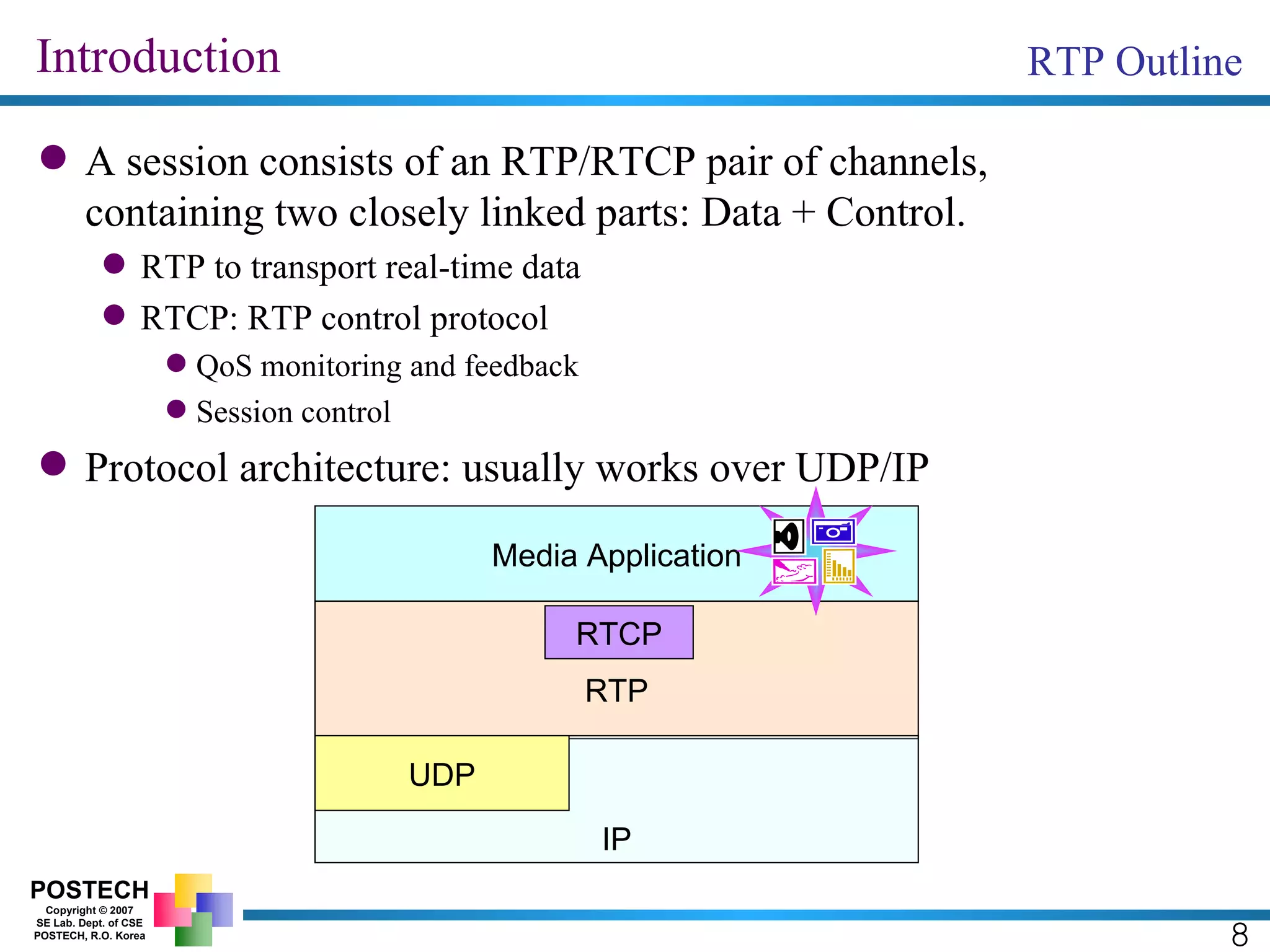 Introduction A session consists of an RTP/RTCP pair of channels, containing two closely linked parts: Data + Control. RTP to transport real-time data RTCP: RTP control protocol QoS monitoring and feedback Session control Protocol architecture: usually works over UDP/IP RTP Outline 8 Media Application RTP IP RTCP UDP 
