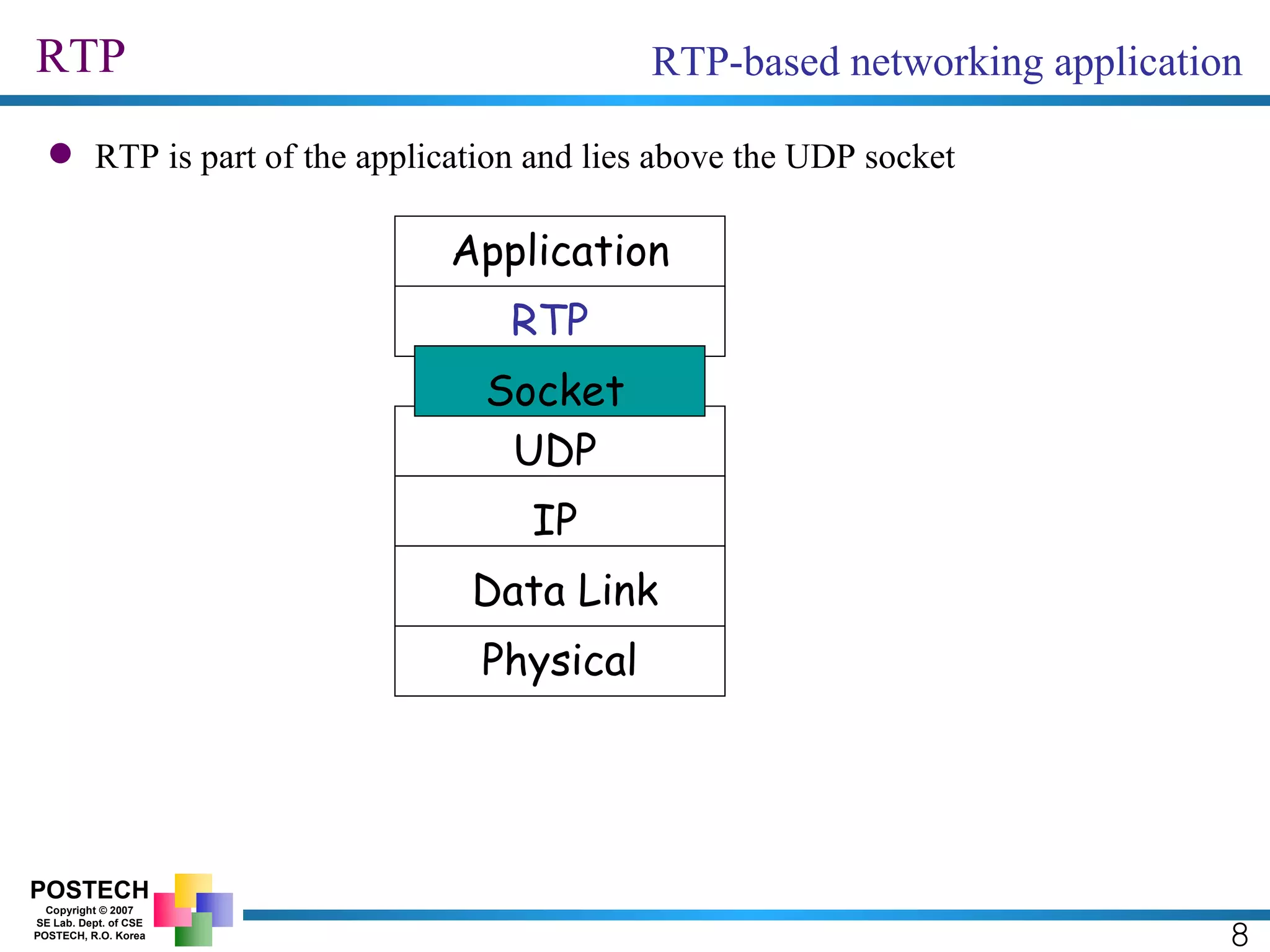 RTP 8 RTP-based networking application RTP is part of the application and lies above the UDP socket Application RTP Socket UDP IP Data Link Physical 