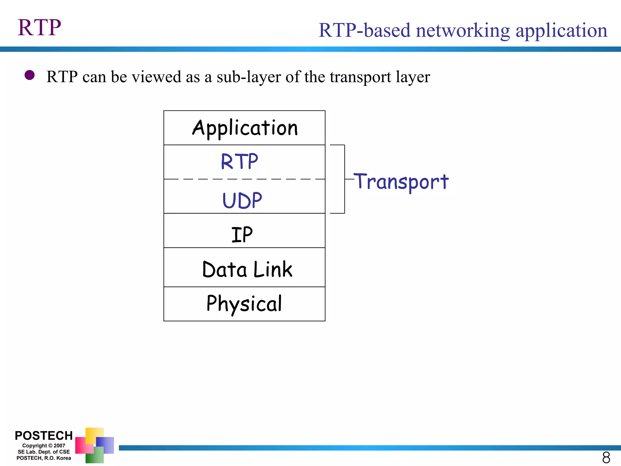 RTP 8 RTP-based networking application RTP can be viewed as a sub-layer of the transport layer Application RTP UDP IP Data Link Physical Transport 