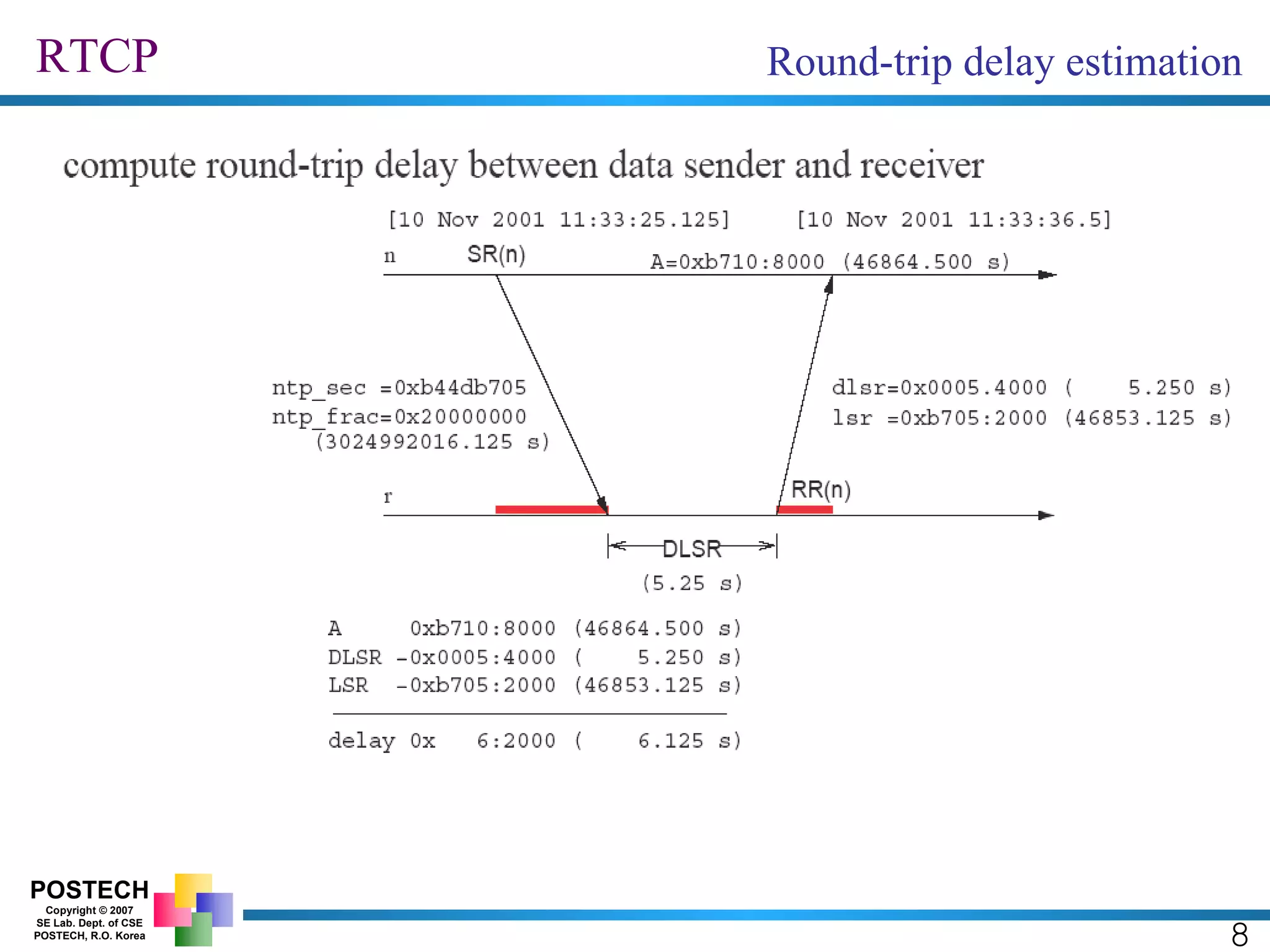 RTCP 8 Round-trip delay estimation 