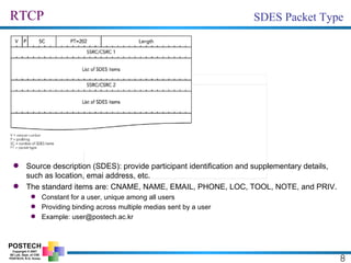 Sdes Example RTP.ppt
