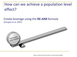 The challenge of reaching parents with effective parenting interventionsMost parents struggle from time to time with difficult child behaviorsDespite effectiveness, few parents participate in evidence-based parenting programs (Sanders et al., 2007)Limited availability outside of major metropolitan areas (Connell et al., 1998)Poor participation – substantial challenges in recruiting and retaining parents (Spoth & Redmond, 2000)