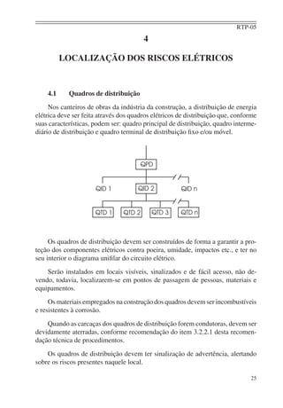 RTP-05
                                         4

          LOCALIZAÇÃO DOS RISCOS ELÉTRICOS


    4.1     Quadros de distribuição
     Nos canteiros de obras da indústria da construção, a distribuição de energia
elétrica deve ser feita através dos quadros elétricos de distribuição que, conforme
suas características, podem ser: quadro principal de distribuição, quadro interme-
diário de distribuição e quadro terminal de distribuição ﬁxo e/ou móvel.



                                       QPD


                      QID 1           QID 2           QID n


                      QTD 1      QTD 2       QTD 3    QTD n



     Os quadros de distribuição devem ser construídos de forma a garantir a pro-
teção dos componentes elétricos contra poeira, umidade, impactos etc., e ter no
seu interior o diagrama uniﬁlar do circuito elétrico.
    Serão instalados em locais visíveis, sinalizados e de fácil acesso, não de-
vendo, todavia, localizarem-se em pontos de passagem de pessoas, materiais e
equipamentos.
     Os materiais empregados na construção dos quadros devem ser incombustíveis
e resistentes à corrosão.
    Quando as carcaças dos quadros de distribuição forem condutoras, devem ser
devidamente aterradas, conforme recomendação do item 3.2.2.1 desta recomen-
dação técnica de procedimentos.
    Os quadros de distribuição devem ter sinalização de advertência, alertando
sobre os riscos presentes naquele local.

                                                                                25
 