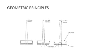 Principle Of Radiographic Testing Radiography testing/ Xray Principle.pptx