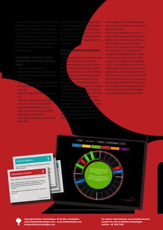 Prozessen hinterlegt sind. Die Arbeit mit                                                          Relation Technologies hat sich auf dem      einem Regal in der HR-Abteilung oder
          dem Simulator ermöglicht es daher den                                                              Gebiet des Managements von Verände-         auf einer Intranetseite, die von nieman-
          Nutzern, das Management von Verände-                                                               rungsprozessen eine Expertise erwor-        dem besucht wird.
          rungsprozessen nicht nur als eine funda-                                                           ben, dies es uns ermöglicht, innerhalb      Durch unsere interaktiven Szenarien
          mentale Disziplin zu erlernen, sondern                                                             ca. eines Monats eine Simulation ihres      in Mindsetter dagegen bekommen die
          gleichzeitig auch ein detailliertes Wissen                                                         spezifischen Veränderungsprozesses zu       Firmen eine lebensnahe Auswertung,
          darüber zu erwerben, wie sich bestimm-                                                             entwerfen.                                  die es ihnen wiederum ermöglicht,
          te Arten von Veränderungsprozessen                                                                                                             Leben in ihre Organisation zu bringen.
          managen lassen.                                                                                    DER LEBENSNAHE EVALUIERUNGS-                Die Menschen, die an den Verände-
                                                                                                             REPORT                                      rungsprozessen teilgenommen haben,
          KATEGORIEN: AKTUELL ENTHÄLT                                                                        In Zusammenarbeit mit unseren Kunden        wollten gerne sehen, wie ihre Erfah-
          MINDSETTER FOLGENDE SIMULATI-                                                                      haben wir Simulationen/Szenarios            rungen in der Simulation repräsentiert
          ONEN:                                                                                              über Veränderungsprozesse entworfen,        waren – und auf diese Art wurden ihre
          •   usion (Firmenübernahme)
             F                                                                                               die diese in ihrer Organisation bereits     Erfahrungen und Wissen innerhalb der
          •   endepunkt (kulturell und finanziell)
             W                                                                                               implementiert haben. Unserer Erfahrung      Organisation schnell geteilt und disku-
          •   mstrukturierung einer Organisation
             U                                                                                               nach haben viele Unternehmen relativ        tiert. Dies hat sich vor allem beim Teilen
             (interkulturell)                                                                                wenig Erfahrung hinsichtlich der Aus-       von Informationen über Landesgrenzen
          •   eam-Organisation (Selbstregulierung)
             T                                                                                               wertung ihrer Veränderungsprozesse,         hinweg als äuβerst effizient erwiesen.
          •   erbesserung der Effizienz (Kostenein-
             V                                                                                               obwohl ihnen allen bewusst ist, dass sie    Der Simulator ist online zugänglich und
             sparung)                                                                                        weiterhin dieselben Fehler im Verände-      kann auf Wunsch in die firmeneigene
          •   lobalisierung (internationale Expansi-
             G                                                                                               rungsprozess machen werden, und trotz       IT-Lernumgebung integriert werden.
             on)                                                                                             der Tatsache, dass die Kosten eines
          •   oftware-Implementierung (CRM)
             S                                                                                               solchen Fehlers sehr hoch sein können.
          •   oftware-Implementierung (ERP)
             S                                                                                               Diejenigen Firmen, die tatsächlich eine
          •   ean Implementierung (Service)
             L                                                                                               Auswertung vornehmen, haben – wie-
          •   SDH-Implementierung (öffentlich)
             E                                                                                               derum – relativ negative Erfahrungen
          •   ntlassungen (Finanzkrise)
             E                                                                                               damit, das Gelernte zu kommunizieren,
          •   trategische Kompetenzentwicklung
             S                                                                                               und viele Evaluationsberichte landen in
             (öffentlich)




                        genc                       y
                                                                                      3
             Sense of ur
                                                                                            3
                 Oplevelse
        Who are the
                          key internal
                                      af nød ekenrna
                                           an dv ste
                                                af
                                                         dighed holders
                                                            l stake

                                                     nødvendigh ? ingen?
                                                             the change
                                                                           ed                   3
        of the chan Oplevelse cessity of for theandr -
                        ge?
                                     in the ne                       for stake
                   ll they expla e cy stethe chtører to er nød-
                                                                        2
         How wi                                   rn e akange
                               ce urgen ek of at forandringen
                          is the ntral                                           forandring
                                                                                                   en?
                • Hvem er
         How visible                           re,              aktører for
                                vil de forkla e eksterne n the perspec- nød-
                • n ordan erns
          holders? concem er central s betwat at foraningenen er
                                                            ee                       er
            atioHvndthere be differde ce klare,ne, forandr dring
 Inform y might ig? order det forfortører
                    ve     • Hv               en
                                                 ak
          Wh                          an vil
                        or • Hv gt lders?
                           synli ho
                 of the stake ? ig?                              rs that at forandringen er
                                                                           the            s
          tives • Hv envendssibly tell stakeholde rerne, aktørerne
                                                    sta skel lde m
                                                                   rs?
                                 po
               at signs caner der d by the for     de keho tø lle
                     nødv dig ke nlientuelt t for ak me
           Wh                ing as syev gt er
                         be Hvor
                            •                                                                      nes
What questions are orforurgent? ?
                  • Hv not
           change is elser? endig                                             llem aktører
                                                                                   ,
                               nødv                                 ak me
                                                         • elt forskel rerne
                                                           What is tø
                     oplev                   cessary?fortælle w
                                             der eventu
                                                   tielt
                               Hv is it ne
                         ? • • tegorfor er ten
                             Whyn kan po                    ? • Ho?
                   • ge
      is the chan Hvilke ngslevelser? eng today digfortælle aktørerne
                                             rki er nødven                                      ,
What                            op are wo
                                        en ikk                 lt
              the wayforandring tegnisation tentieto
                      at thi                       n po have
wrong with
                                                                                     Kotter
                                 the organ ka ikke er nødvendig?
                              • Hvilke                                 Source: John
                w fast does                  ingen
much and ho                     at forandr
            1
 change?                                                        at can          Kilde: John
                                                                                            Kotter
                                              answer? • Wh
                               portant to
              tions1 are im                                                                  Kilde: John
                                                                                                         Kotter
  What ques
  you tell?                           1
                                                                                                                 06
                                                                                                    04/11/09 07.
                                                                                                                           06
                                          ter_V3.  indd 1         Source: Ken
                                                                                Blanchard                     04/11/09 07.
                       - CoachingKort Kot
          MindSetter
                                                              indd 1
                                                rt Kotter_V3.
                                    - CoachingKo
                       MindSetter




                               Copyright Relation Technologies. lle Rechte vorbehalten.                                                               Für weitere Informationen zum Handelsnetzwerk,
                               www.relationtechnologies.com - www.mindsetterlive.com                                                                  wenden Sie sich an Relation Technologies
                               info@relationtechnologies.com                                                                                          Telefon: +45 7070 7505
 