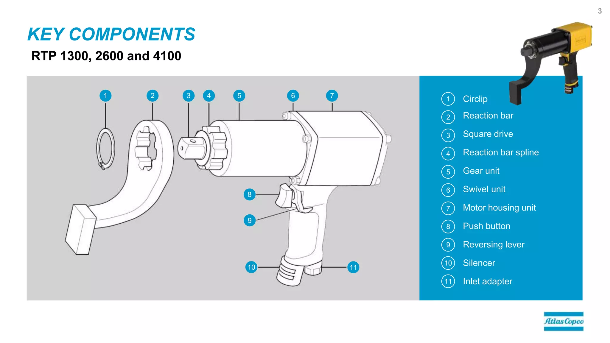 RTP Nutrunners From Atlas Copco | PPTX