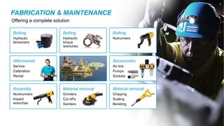 Accessories
Air line
Pumps
Sockets
Aftermarket
Service
Calibration
Rental
FABRICATION & MAINTENANCE
Bolting
Hydraulic
tensioners
Bolting
Hydraulic
torque
wrenches
Assembly
Nuntrunners
Impact
wrenches
Material removal
Chipping
Scaling
Beveling
Material removal
Grinders
Cut off’s
Sanders
Bolting
Nutrunners
Offering a complete solution
2
 