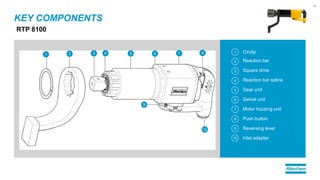 KEY COMPONENTS
RTP 8100
1
2
3
4
5
6
7
8
9
10
Circlip
Reaction bar
Square drive
Reaction bar spline
Gear unit
Swivel unit
Motor housing unit
Push button
Reversing lever
Inlet adapter
1 2 3 4 5 6 7 8
9
10
4
 