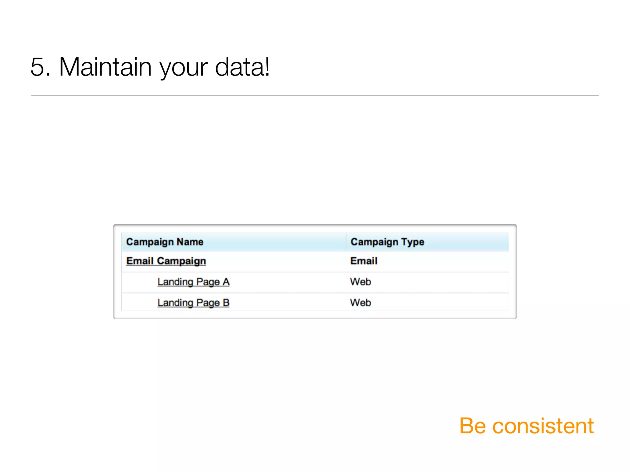 5. Maintain your data!




                         Be consistent
 