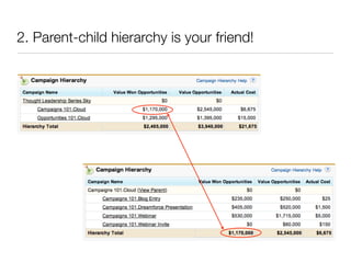 2. Parent-child hierarchy is your friend!
 