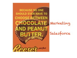 Marketing

Salesforce
 