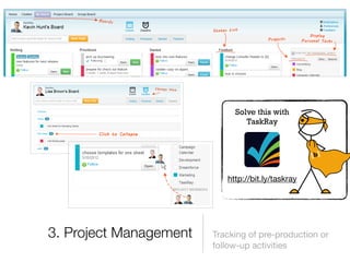 Solve this with
                                TaskRay




                           http://bit.ly/taskray




3. Project Management   Tracking of pre-production or
                        follow-up activities
 