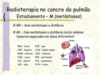 Radioterapia no cancro do pulmão Estadiamento – M (metástases) M0 – Sem metástases a distância M1 – Com metástases a distância (inclui nódulos tumorais separados em lobos diferentes) BRA - brain   EYE - eye HEP - hepatic   LYM – lymph nodes MAR – marrow  OSS - osseous OVR - ovary   PER - peritoneal PLE - pleura   PUL - pulmonary SKI – skin   OTH - other 