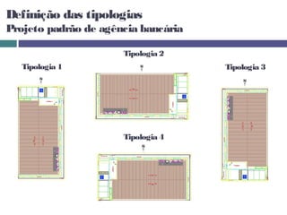 Definição das tipologias
Projeto padrão de agência bancária

                      Tipologia 2
   Tipologia 1                       Tipologia 3




                      Tipologia 4
 