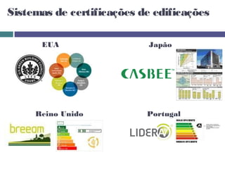 Sistemas de certificações de edificações

      EUA                  Japão




     Reino Unido           Portugal
 