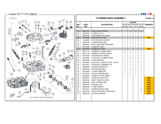 Engine Valve R180 rtr 180 bs6.pdf