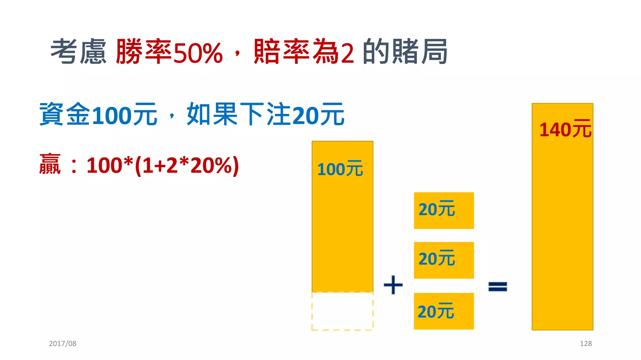 課堂練習 http://zuv.io/1556148a00
2017/03 128
下面賭局你會選哪一種玩法?
 