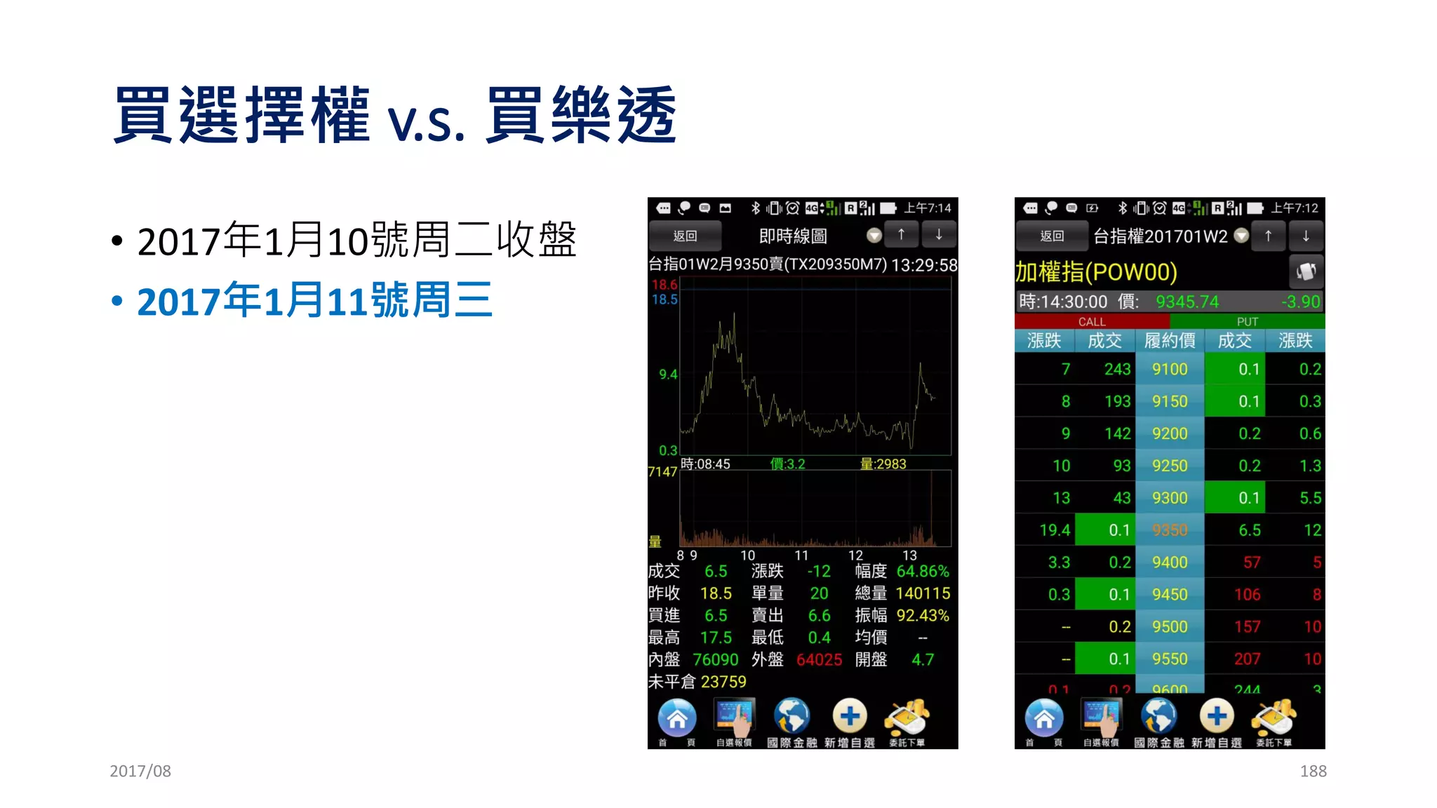 無利可圖!!
2017/03 188
 