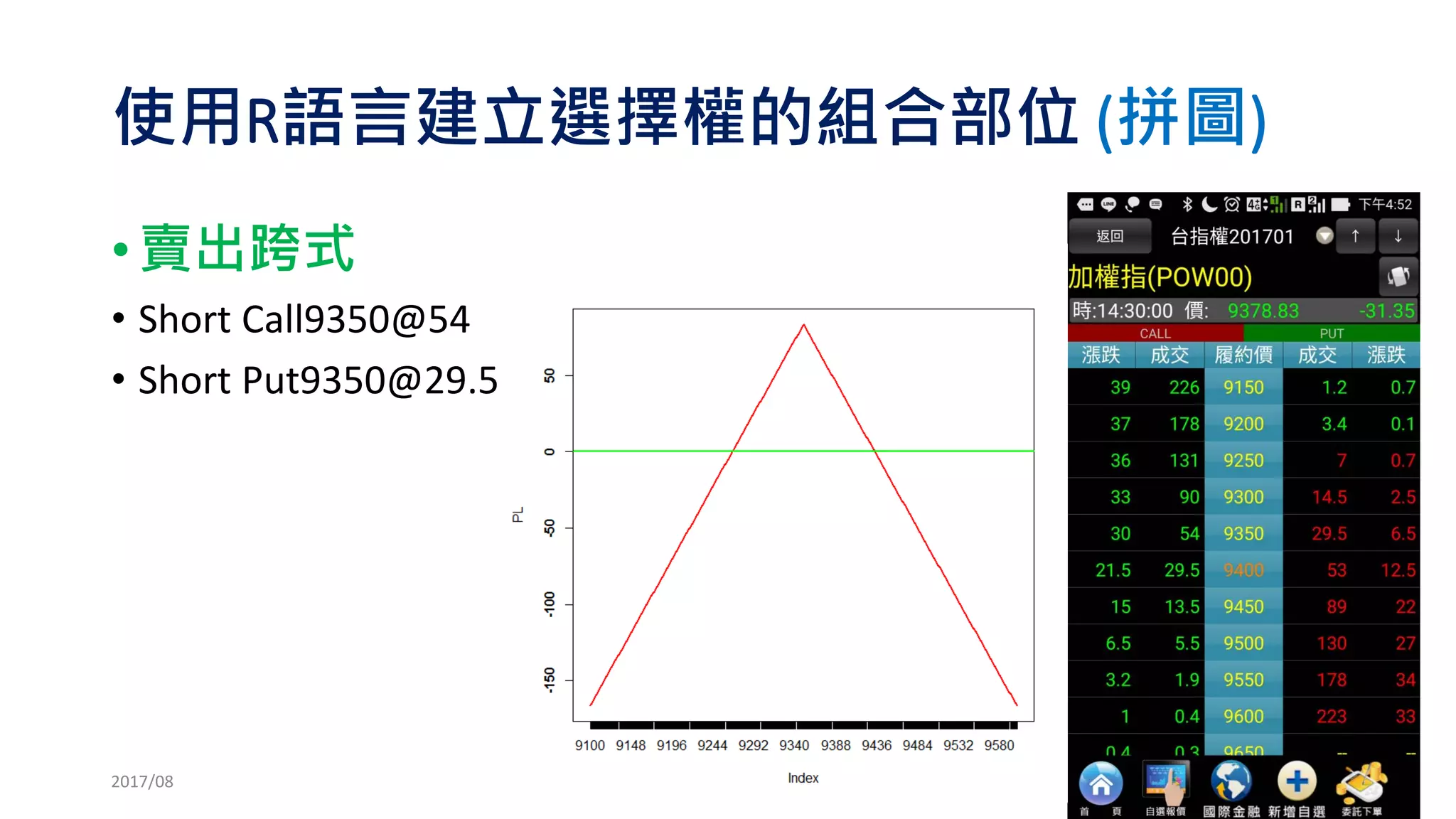 火雲邪神的啟示：
天下武功，無堅不破，唯快不破!
2017/03 210
 