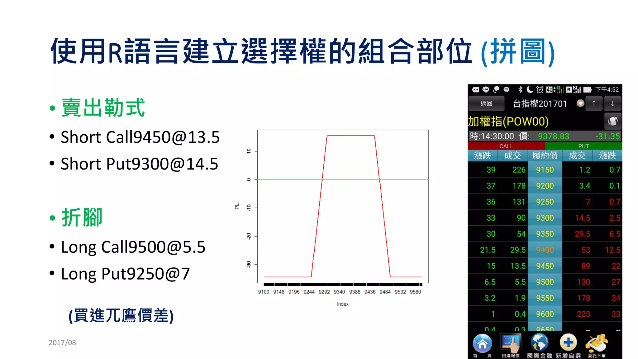 [系列活動] 使用 R 語言建立自己的演算法交易事業