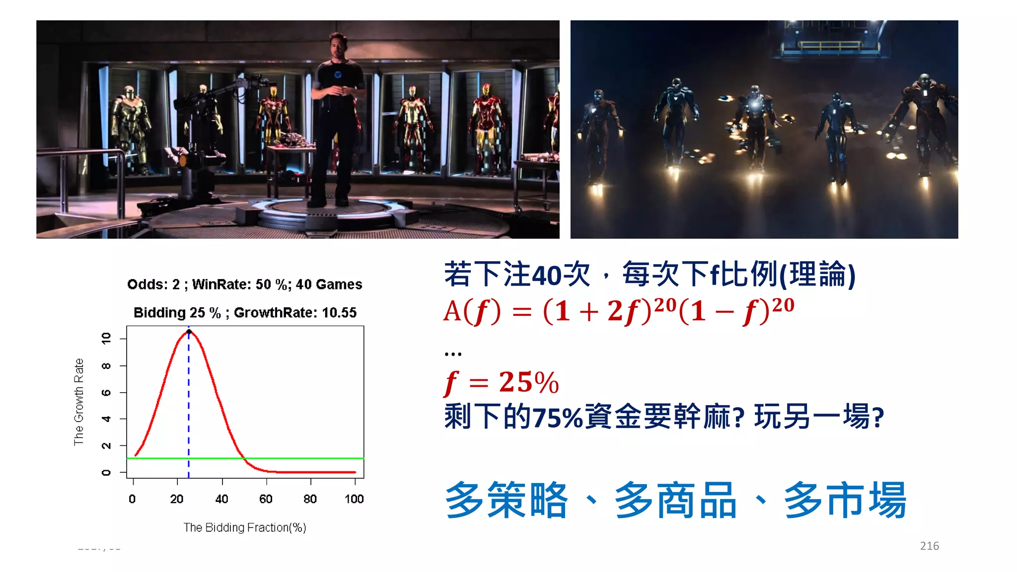[系列活動] 使用 R 語言建立自己的演算法交易事業