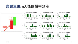 哪裡下載R語言?
2017/03 13
免費
開源
好用
 