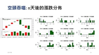 R Basic: 向量、四則運算、畫圖
• 加減乘除四則運算：1+2^3
• 向量產生的幾種方式：
• a=1:100
• b=100:1
• c=rep(3,5)
• d=seq(3,51,2)
• 向量運算：a=a+1,a+b,a*b
• 和：sum(a)
• 累積和：cumsum(a)
• 畫圖：plot(cumsum(a),col="red",type="l")
2017/03 14
 