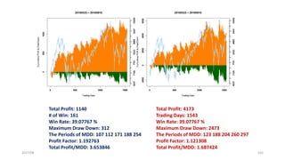 台指選擇權@2017.01.13
2017/03 165
Call Put履約價
 