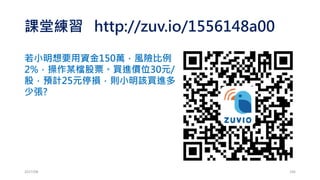損益報酬
大盤指數9450 9463
-13
Long 9450Call@13
2017/03 166
 