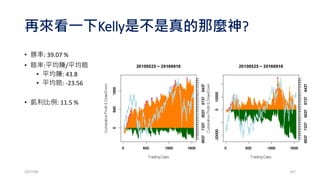 看錯一定賠！ 看對不一定賺！
損益報酬
大盤指數
9450
9463
-13
9378
看大對才會賺!
日期: 2017年01月13日
賭大漲(看多)：買進 9450CALL@13
結算日：2017年01月18日
大盤現在指數: 9378點
損益
兩平點
2017/03 167
 
