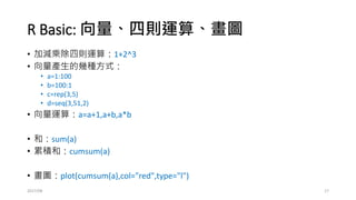 下載資料 getSymbols
• 下載資料(預設Yahoo Finance)
• 蘋果: getSymbols("AAPL")
• 台積電: STK=get(getSymbols("2330.tw"))
• 不同的資料源:
• getSymbols('MSFT',src='google')
• getSymbols("DEXJPUS",src="FRED")
• 資料格式
• 使用head、tail
• 五個欄位：開高低收(OHLC)、量(Vol)、還原權值(Adjusted)
2017/03 17
 