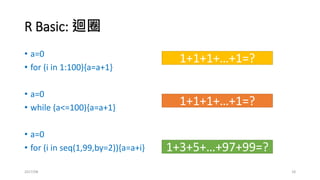 畫K線圖: chartSeries
• 時間週期
• 日K: Default
• 週K: to.weekly(STK)
• 月K: to.monthly(STK)
• 自行定義? 週三K
• 時間範圍
• STK["2013"]
• to.weekly(STK["2013::2015"])
• STK["2013-01-01::2013-03-02"]
• 畫圖(Charting)
• barChart(STK["2015-01-01::2015-02-03"])
• chartSeries(STK, subset="2015-12-1::2016-03-21",theme="white")
2017/03 18
 