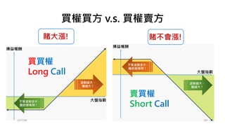 Review Kelly Again
• 勝率50%，賠率為2
• 抽到紅球，叫做贏，壓的翻2倍
• 抽到紅球，叫做輸，壓的賠光
• 贏的機率50%，輸的機率50%
• 賠率為(2,-1)
2017/03 185
AT= A1(1+2f)1(1-1f)1
 