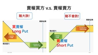 Extend Kelly Criterion
• 抽到紅球為贏，翻2倍
• 抽到籃球為贏，翻1倍
• 抽到綠球為輸，賠光
• 機率(20%, 20%, 20%, 20%, 20%)
• 賠率 (2,2,1,-1,-1)
2017/03 186
AT = A1(1+2f)1(1+2f)1 (1+1f)1(1-1f)1(1-1f)1
= A1(1+2f)2 (1+1f)1(1-1f)2
 