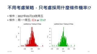 2017/03 207
2016年02月22日 (週一)
你覺得主力在幹什麼?
我覺得主力閒閒在家沒事做，
很無聊，畫 蝙 蝠 俠!
 