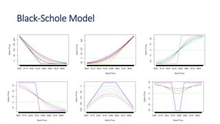 [系列活動] 使用 R 語言建立自己的演算法交易事業