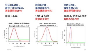 [系列活動] 使用 R 語言建立自己的演算法交易事業
