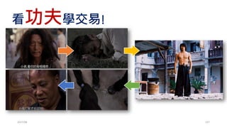 [系列活動] 使用 R 語言建立自己的演算法交易事業