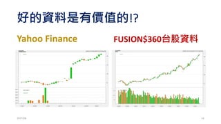 練習
•1. 若是開盤賣，收盤買?
•2. 日K價購損益績效如何?
•3. 月K架構損益績效如何?
•4. 其他股票?
2017/03 24
 