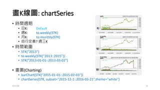 • Total Profit: 118.1855
• Trading Days: 508
• Profit Per Trade: 0.2402144
• # of Win: 261
• Win Rate: 53.04878 %
• Winning Average: 2.336493
• Losing Average: -2.128308
• Maximum Draw Down: 31.8
• The Periods of MDD: 16 18 20 48 282
• Profit Factor: 1.240391
• Total Profit/MDD: 3.716525
台積電: 週一開盤買，週五收盤賣!
績效模組: performance.R
2017/03 28
 