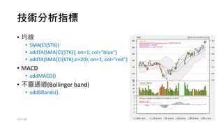 最大回檔(maximum drawdown, MDD)
• 回檔(DD)
• 最好不要有回檔(虧損、風險)
• 如果有一個策略，天天都在創新高 (No DD)
• 絕對最大回檔(MDD)
• 距離上次高點的最大回檔距離
• 比例最大回檔(MDD%)
• 回檔距離/前波高點高度
• 穩定度的表現：總獲利/MDD
2017/03 29
 
